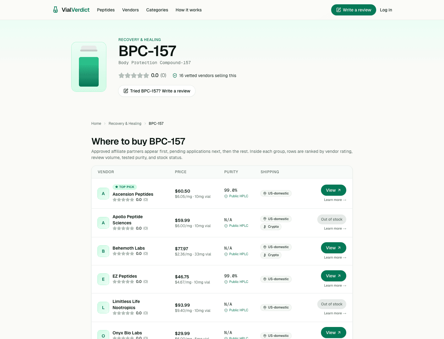 BPC-157 research page